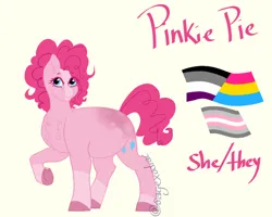 Size: 1000x800 | Tagged: safe, artist:satyrsong99, derpibooru import, pinkie pie, earth pony, pony, image, jpeg, pride flag, pronouns, simple background, solo, white background