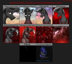 Size: 3120x2752 | Tagged: safe, artist:darklight1315, derpibooru import, pony of shadows, oc, oc:decline, oc:mayday, oc:reaper, unofficial characters only, pony, unicorn, fallout equestria, g4, ash, bags under eyes, beard, blood, cloud, cracks, crying, cyrillic, dark, disintegration, doing hurtful things, facial hair, fallout equestria: mayday, female, floppy ears, glow, glowing horn, horn, hug, image, implied death, looking at you, looking down, magic, magic aura, male, mare, meme, nightmare, png, radio magic, sideburns, smiling, stallion, tears of blood, tears of pain