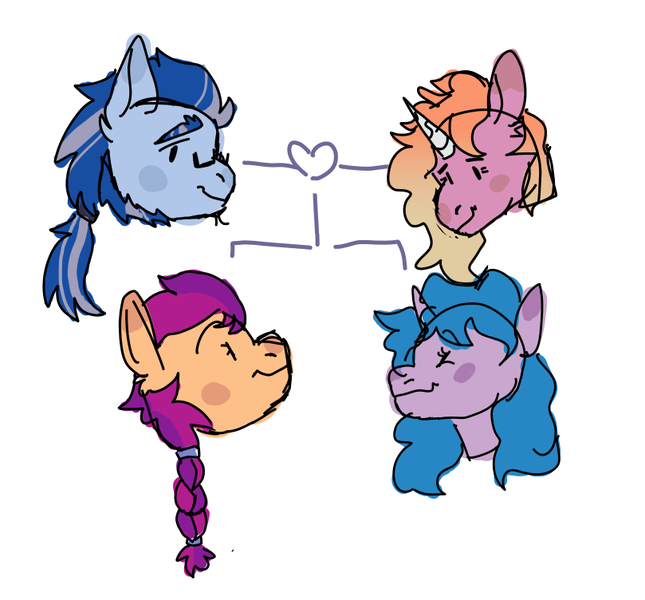 Size: 809x752 | Tagged: safe, artist:arsonrabbit, derpibooru import, izzy moonbow, sunny starscout, oc, oc:elsie moonarch, earth pony, pony, unicorn, g5, my little pony: a new generation, argyle starshine, braid, canon x oc, digital art, doodle, facial hair, family, family tree, father and child, father and daughter, female, glasses, headcanon, horn, image, looking at each other, looking at someone, male, mare, mother and child, mother and daughter, offspring, parent:argyle starshine, parent:oc:elsie moonarch, parents:canon x oc, png, shipping, siblings, sideburns, simple background, sister, sisters, stallion, straight, theory, tied mane, unicorn oc, white background