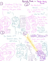 Size: 4779x6013 | Tagged: safe, artist:adorkabletwilightandfriends, derpibooru import, princess cadance, princess flurry heart, shining armor, alicorn, pony, unicorn, comic:adorkable twilight and friends, g4, adorkable, adorkable friends, bedroom, comic, cute, dangerous, dork, family, female, filly, foal, horn, image, magic, mirror, parent, png, reflection, silly, slice of life, sneezing, spit, spray, toy, toy box, worried