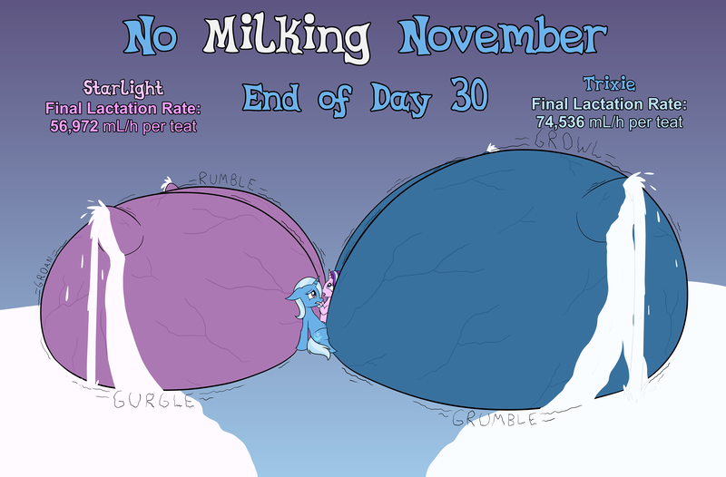 Size: 6860x4508 | Tagged: questionable, artist:wapamario63, derpibooru import, starlight glimmer, trixie, pony, unicorn, series:no milking november 2022 - starlight vs trixie, g4, big crotchboobs, breast milk, bucket, crotchboobs, dialogue, female, gradient background, horn, huge crotchboobs, hyper, hyper crotchboobs, hyper lactation, image, impossibly large crotchboobs, lactation, lactation denial, leaking, leaking milk, leaning, leaning back, lying down, magic, magic aura, mare, milk, milk puddle, nipples, no milking november, nudity, on back, png, simple background, sitting, slosh, text, throbbing, throbbing teats, vein, veiny crotchboobs