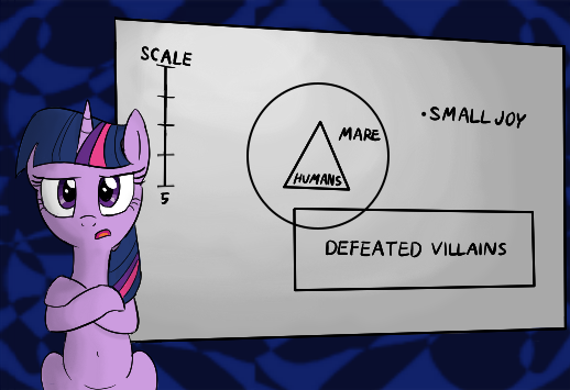 Size: 518x355 | Tagged: safe, artist:anonymous, derpibooru import, twilight sparkle, pony, unicorn, g4, belly, belly button, crossed hooves, drawthread, female, horn, image, implied human, infographic, looking at you, mare, png, ponified photo, requested art, solo, talking to viewer, wat