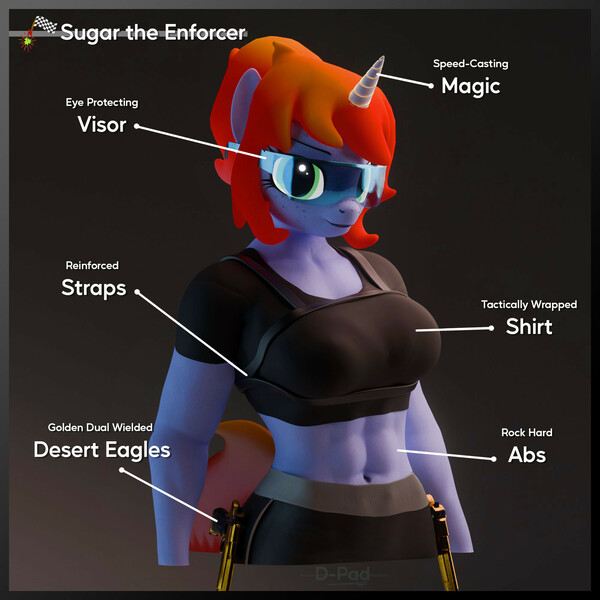 Size: 2000x2000 | Tagged: safe, artist:dangerousdpad, ponerpics import, oc, oc:sugar surge, unofficial characters only, anthro, 3d, breasts, clothes, female, image, jpeg, solo, solo female, text, visor