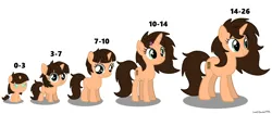 Size: 11911x5000 | Tagged: safe, artist:small-brooke1998, derpibooru import, oc, oc:small brooke, pony, unicorn, age progression, aging, base used, birthday, horn, image, older, png, redraw