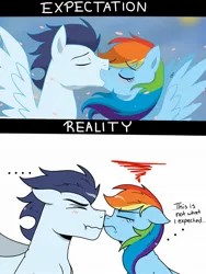 Size: 1536x2048 | Tagged: safe, artist:pimpartist101, derpibooru import, rainbow dash, soarin', pegasus, pony, g4, ..., :t, boop, comic, cute, dashabetes, expectation vs reality, eyes closed, female, floppy ears, frown, horse problems, image, jpeg, kiss on the lips, kissing, male, mare, nose wrinkle, noseboop, nuzzling, scrunchy face, shipping, so close, soarinbetes, soarindash, spread wings, stallion, straight, wings