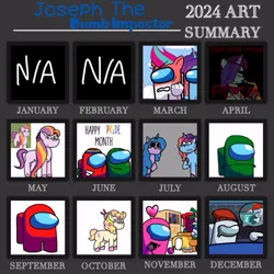 Size: 681x681 | Tagged: safe, artist:josephthedumbimpostor, derpibooru import, izzy moonbow, onyx, zipp storm, g5, among us, art summary, image, jpeg, misty brightdawn, sundae (g5), velvet starscout