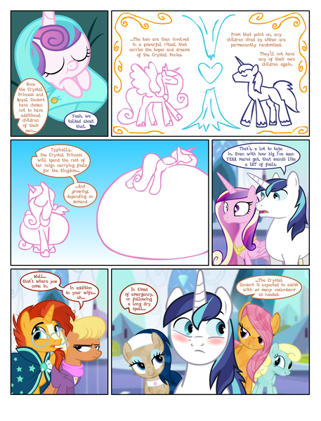 Size: 1600x2100 | Tagged: questionable, artist:flash equestria photography, derpibooru import, ms. harshwhinny, princess cadance, princess flurry heart, shining armor, sunburst, alicorn, crystal pony, earth pony, pony, unicorn, comic:yeaa, angry, background pony, bedroom eyes, belly, big belly, blushing, comic, crystal heart, huge belly, hyper, hyper belly, hyper pregnancy, image, impossibly large belly, png, pregnant, scowl, sleeping, storybook