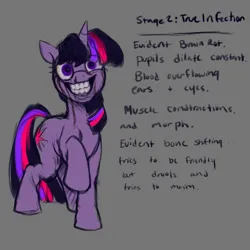 Size: 6000x6000 | Tagged: semi-grimdark, artist:misstwipietwins, derpibooru import, part of a set, twilight sparkle, pony, unicorn, blood, bloodshot eyes, image, mlp infection, png, solo