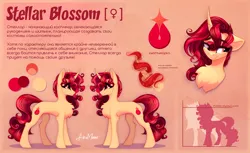 Size: 3228x1975 | Tagged: safe, artist:alrumoon_art, derpibooru import, oc, pony, unicorn, blushing, chest fluff, curved horn, female, horn, image, looking away, magic, mare, png, reference sheet, smiling, solo, solo female, text, unicorn oc