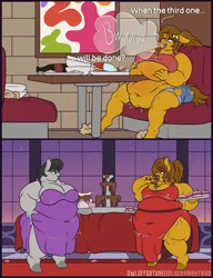 Size: 3350x4370 | Tagged: suggestive, artist:owloffortune, derpibooru import, octavia melody, oc, oc:alto tuner, anthro, earth pony, unguligrade anthro, blushing, breasts, burp, clothes, comic, dialogue, dress, duo, duo female, fat, fatavia, female, food, image, large belly, obese, png, skirt, stuffed belly, weight gain, weight gain sequence