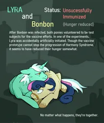 Size: 2800x3300 | Tagged: safe, artist:cracklewink, derpibooru import, bon bon, lyra heartstrings, sweetie drops, earth pony, pony, unicorn, duo, female, horn, image, infected, jpeg, lesbian, lying down, lyrabon, mare, mlp infection, prone, shipping