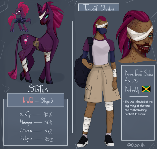 Size: 2000x1902 | Tagged: semi-grimdark, artist:caosolita, derpibooru import, fizzlepop berrytwist, tempest shadow, human, pony, unicorn, alternate hairstyle, alternate universe, bag, bandage, blood, bloody mouth, broken horn, clothes, converse, dark skin, ear piercing, earring, eye scar, eyepatch, face mask, facial scar, female, horn, humanized, image, infected, infection, jamaica, jamaican, jewelry, leonine tail, mare, mask, mohawk, nosebleed, open mouth, piercing, png, reference sheet, scar, shirt, shoes, shorts, socks, solo, tail, unshorn fetlocks, vein, virus, wall of tags