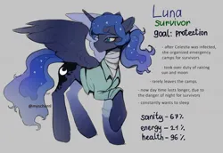 Size: 1252x861 | Tagged: safe, artist:myscherri, derpibooru import, princess luna, alicorn, pony, bandage, clothes, concave belly, female, gray background, image, jpeg, mare, mlp infection, shirt, simple background, slender, solo, thin