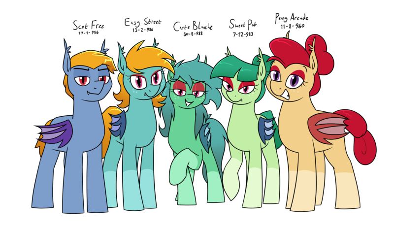 Size: 2666x1542 | Tagged: safe, artist:moonatik, derpibooru import, oc, oc:carte blanche, oc:easy street, oc:penny arcade, oc:scot free, oc:sweet pot, bat pony, pony, bat pony oc, bat wings, brother and sister, coat markings, eyeshadow, family, father and child, father and daughter, father and son, female, femboy, freckles, hair bun, image, makeup, male, mare, mother and child, mother and daughter, png, raised hoof, red eyes, siblings, simple background, socks (coat marking), stallion, transparent background, wings