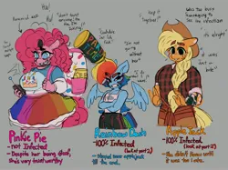 Size: 4096x3070 | Tagged: safe, artist:sadsatanlsdd, derpibooru import, applejack, pinkie pie, rainbow dash, anthro, earth pony, pegasus, applejack's hat, backpack, bandage, braces, breasts, busty pinkie pie, clothes, cowboy hat, eyebrows, eyebrows visible through hair, female, hat, image, infected, jpeg, mlp infection, paranoid, remote control, shirt, singlet, this will end in death, this will end in tears, this will end in tears and/or death