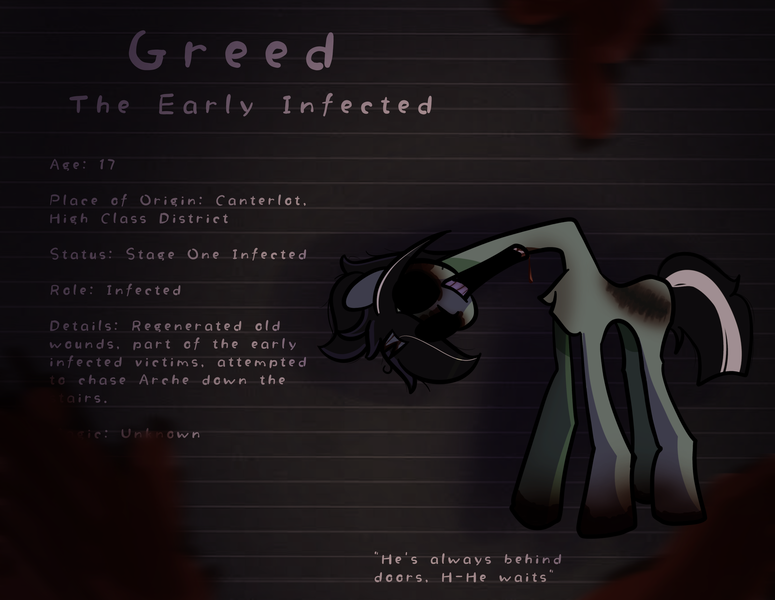 Size: 3100x2400 | Tagged: semi-grimdark, artist:arche, derpibooru import, oc, oc:greed, pony, unicorn, series:arche's infection au, alternate universe, blood, clothes, crying, empty eyes, horn, image, infected, infection, infectionau, long neck, mlp infection, mlpinfectionau, monster, png, scrapes, solo, tears of blood, torn clothes, unicorn oc