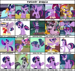 Size: 2393x2280 | Tagged: safe, derpibooru import, edit, part of a set, screencap, princess twilight 2.0, sci-twi, twilight sparkle, twilight sparkle (alicorn), oc, alicorn, anthro, centaur, pony, sea pony, seapony (g4), taur, unicorn, equestria girls, equestria girls series, g5, my little pony: a new generation, stressed in show, stressed in show: fluttershy, the last problem, spoiler:comic, spoiler:eqg series (season 2), alternate timeline, armor, at the gala, athena sparkle, ballerina, big crown thingy, book, chaotic timeline, chest of harmony, chrysalis resistance timeline, clothes, costume, crepuscular rays, crystal war timeline, dark mirror universe, discorded, discorded twilight, dorsal fin, dress, dusk shine, element of magic, female, fin, fin wings, fins, fish tail, flowing mane, flowing tail, flying, future twilight, g4, gala dress, glasses, high res, horn, image, jewelry, key, male, mare, meme, meme template, nightmare night, nightmare takeover timeline, ocean, older, older twilight, older twilight sparkle (alicorn), open mouth, png, prince dusk, raised hoof, regalia, rule 63, scales, seaponified, seapony twilight, shrug, sky, smiling, species swap, spread wings, sunlight, tail, template, tirek's timeline, tutu, twilarina, ultimare universe, underwater, water, wings, younger
