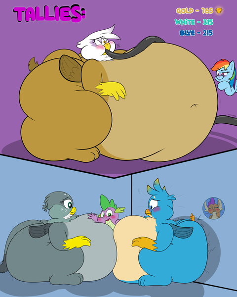 Size: 3500x4378 | Tagged: suggestive, artist:rupert, derpibooru import, gabby, gallus, gilda, rainbow dash, smolder, spike, dragon, gryphon, pegasus, pony, series:catbird 3's colossal squish program, belly, belly sandwich, belly squish, big belly, blushing, butt, butt squish, exclamation point, eyes closed, faic, fat, fat fetish, feeding, female, fetish, full body hotdogging, g4, happy, heart, hose, huge belly, huge butt, image, large butt, male, obese, onomatopoeia, pale belly, plot, png, puffy cheeks, shrunken pupils, smug, smugdash