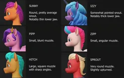 Size: 2196x1400 | Tagged: safe, derpibooru import, editor:kreeeeeez, hitch trailblazer, izzy moonbow, pipp petals, sprout cloverleaf, sunny starscout, zipp storm, earth pony, pegasus, pony, unicorn, g5, 3d, bust, comparison, comparison chart, diadem, female, horn, image, jewelry, jpeg, looking forward, male, mane five, mare, neutral expression, physique difference, portrait, regalia, side view, snout, sprout joins the mane five, stallion, text