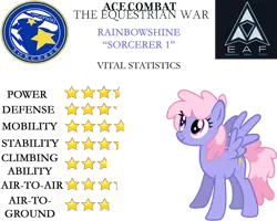 Size: 1024x820 | Tagged: safe, artist:sonicthehedgehogpl, derpibooru import, rainbowshine, fanfic, ace combat, crossover, image, png, stats