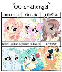 Size: 1113x1280 | Tagged: safe, artist:emberslament, derpibooru import, oc, oc:bay breeze, oc:butterfly kisses, oc:coffee break, oc:cotton skies, oc:ember glow, oc:seascape, unofficial characters only, bat pony, earth pony, pegasus, pony, unicorn, bat pony oc, bat wings, blaze (coat marking), bow, bracelet, clothes, coat markings, cute, drawing meme, earth pony oc, facial markings, female, flower, flower in hair, freckles, glasses, hair bow, heart, heart eyes, heart shaped glasses, horn, image, jewelry, mare, mottled coat, mouth hold, neck bow, one eye closed, open mouth, pegasus oc, png, socks (coat marking), squishy cheeks, sunglasses, sunglasses on head, sweater, tongue out, underhoof, unicorn oc, wingding eyes, wings, wink