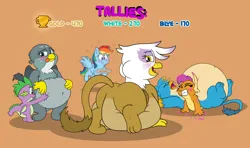 Size: 3000x1774 | Tagged: safe, artist:rupert, derpibooru import, gabby, gallus, gilda, rainbow dash, smolder, spike, dragon, gryphon, pegasus, pony, series:catbird 3's colossal squish program, belly, belly on floor, bloated, blushing, burp, butt, chibi, chubby, dragoness, emanata, eyes closed, fat, featureless crotch, female, flying, food, g4, gildonk, gildough, gritted teeth, hand on belly, hose, image, incentive drive, lying down, male, mare, milestone, on back, onomatopoeia, open mouth, pale belly, paws, pinned down, plot, plump, png, poking, prone, round belly, shipping fuel, sitting, smiling, stare, teams, teeth, this ended in weight gain, tongue out, underpaw, weight gain