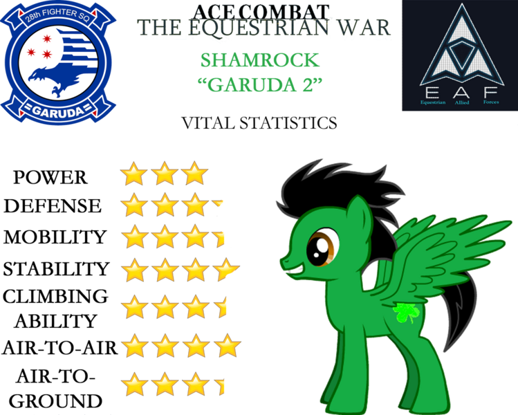 Size: 999x800 | Tagged: safe, artist:sonicthehedgehogpl, derpibooru import, oc, oc:shamrock, ponified, pegasus, pony, fanfic, ace combat, crossover, image, png, stats