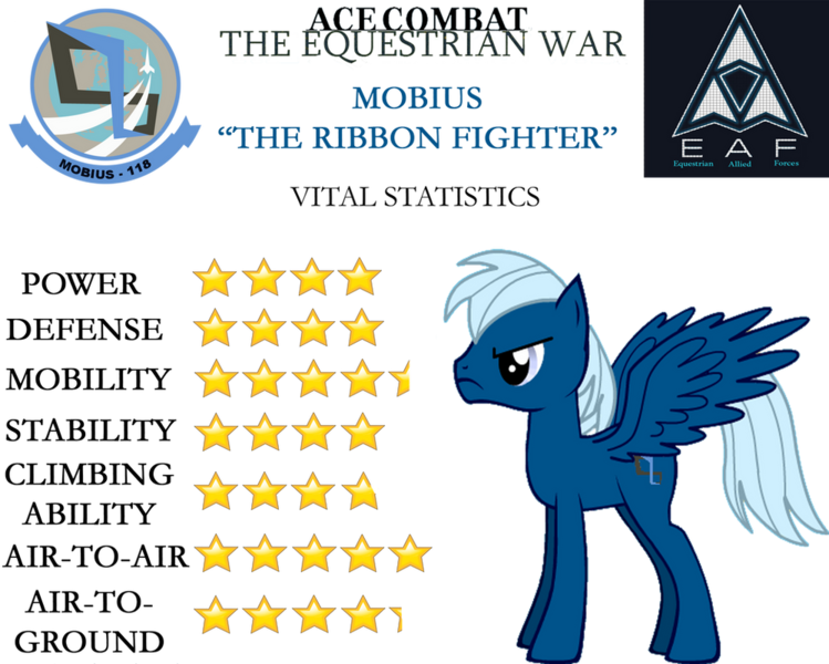 Size: 999x800 | Tagged: safe, artist:sonicthehedgehogpl, derpibooru import, oc, oc:mobius, ponified, pegasus, pony, fanfic, ace combat, crossover, g4, image, png, stats