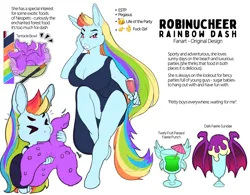 Size: 2000x1561 | Tagged: safe, artist:robinucheer, derpibooru import, rainbow dash, anthro, pegasus, unguligrade anthro, alcohol, bust, cocktail, drink, eating, female, grin, image, jpeg, looking at you, simple background, sitting, smiling, tentacles, text, white background, wingless, wingless anthro