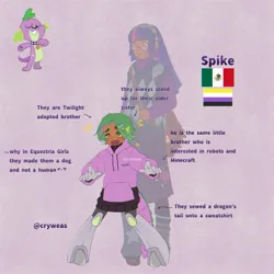 Size: 2048x2048 | Tagged: safe, artist:cryweas, derpibooru import, sci-twi, spike, spike the regular dog, twilight sparkle, cyborg, dog, human, equestria girls, alternate hairstyle, asexual, asexual pride flag, bag, boots, clothes, collar, dark skin, duo, eyeshadow, g4, glasses, headcanon, hoodie, humanized, image, islam, jpeg, leg warmers, leggings, makeup, mexican, mexican flag, nonbinary, open mouth, pakistan, pride, pride flag, purple background, reference sheet, shoes, shorts, simple background, skirt, socks, sweater, sweater vest, sweatshirt