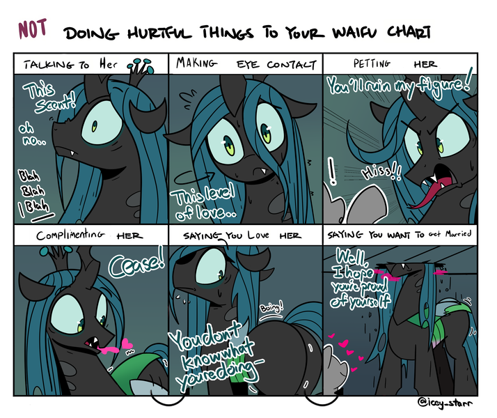 Size: 2963x2489 | Tagged: safe, artist:icey, derpibooru import, queen chrysalis, oc, oc:anon, changeling, changeling queen, bugbutt, butt, changeling feeding, chrysalass, dialogue, doing loving things, female, growth, high res, hissing, image, meme, not doing hurtful things to your waifu, plot, png, weight gain