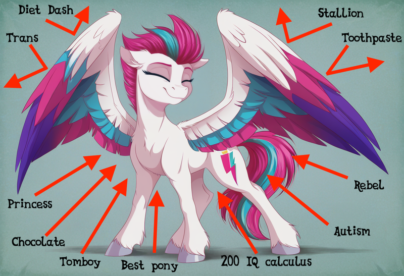 Size: 1216x832 | Tagged: prompter needed, safe, ai content, derpibooru import, machine learning generated, zipp storm, pegasus, pony, g5, ^^, adorazipp, arrow, autism, best pony, colored wings, cute, deflecting, english, eyelashes, eyes closed, female, fit, floppy ears, image, large wings, mare, misconception, multicolored wings, partially open wings, png, rebel, slender, smiling, solo, standing, sternocleidomastoid, text, that pony sure does love chocolate, thin, tomboy, turned head, unshorn fetlocks, wings