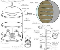 Size: 1500x1250 | Tagged: safe, artist:underwoodart, derpibooru import, pegasus, ambient.white, architecture, cloud, column, concept art, elevator, house, houses, image, layout, png, simple background, statue, text, white background, window