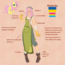 Size: 2048x2048 | Tagged: safe, artist:cryweas, derpibooru import, fluttershy, human, pegasus, pony, alternate hairstyle, apron, bandage, blushing, boots, clothes, cute, cyrillic, feather, female, gloves, headcanon, humanized, image, implied discord, implied discoshy, implied shipping, implied straight, jewelry, jpeg, mare, overalls, pansexual, pansexual pride flag, pink background, pride, pride flag, reference sheet, ring, shoes, shyabetes, simple background, socks, solo, tanktop, ukraine, ukrainian, wedding ring
