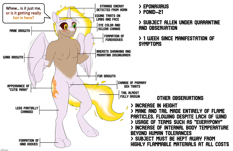 Size: 2386x1544 | Tagged: suggestive, artist:furnaise, derpibooru import, daybreaker, alicorn, blushing, digital art, eponavirus, heterochromia, human to pony, image, male to female, mid-transformation, png, ponid-21, rule 63, solo, transformation, transgender transformation