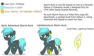 Size: 10000x5946 | Tagged: safe, artist:jhayarr23, derpibooru import, oc, oc:storm aura, unofficial characters only, pegasus, fallout equestria, commissioner:solar aura, fallout, image, pegasus oc, png, reference sheet, simple background, tattoo, transparent background, wings