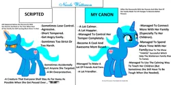 Size: 3432x1712 | Tagged: safe, artist:memeartboi, derpibooru import, oc, ponified, pony, unicorn, alternate universe, anger issues, angry, beautiful, calm, canon, character development, cute, fact, facts, family, fanon, favorite, female, female oc, happy, horn, image, improvement, introduction, mare, mare oc, maternal, mature, mommy, mother, motherly, nice, nicole watterson, png, pony oc, script, smiling, the amazing world of gumball, the limit, unicorn oc