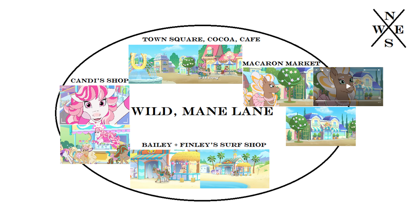 Size: 1413x750 | Tagged: safe, artist:mlpfantealmintmoonrise, edit, edited screencap, screencap, bailey (wild manes), barely pony related that is fact, candi (wild manes), cherie (wild manes), cocoa (wild manes), diagram, fanart, finley (wild manes), image, locations, map, ms paint, new series, new show, png, premiere, screencap from another series, spoilers for another series, theory, wild manes