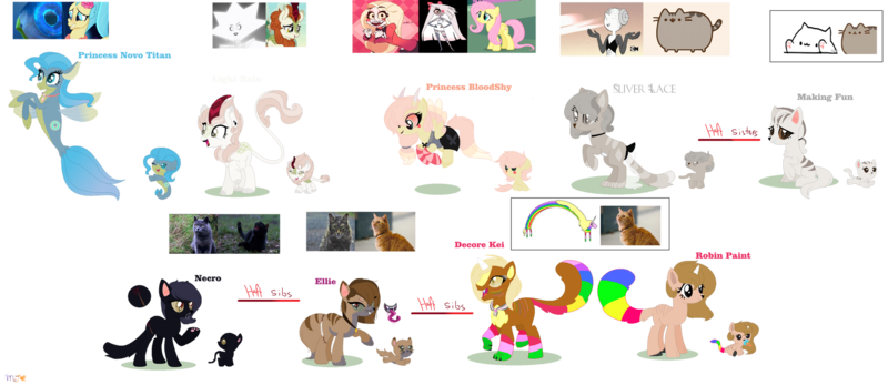 Size: 1920x833 | Tagged: safe, artist:nightlightapocalypse, artist:selenaede, artist:strawberry-spritz, derpibooru import, autumn blaze, fluttershy, princess skystar, oc, oc:decore kei, oc:ellie, oc:light rain, oc:making fun, oc:necro, oc:princess bloodshy, oc:princess novo titan, oc:robin paint, oc:silver lace, cat, cat pony, demon, demon pony, fish, kirin, original species, pegasus, pony, seapony (g4), unicorn, my little pony: the movie, adventure time, baby, baby kirin, baby pony, baby seapony (g4), base used, black lipstick, blaze (coat marking), blush sticker, blushing, bongo cat, brother and sister, brown eyes, cat tail, charlie morningstar, chest fluff, church (pet sematary), clothes, coat markings, collar, colored belly, colored horn, colored pinnae, colored sclera, colored wings, countershading, crossover, crossover ship offspring, crossover shipping, dress, ear piercing, earring, facial markings, fangs, female, flerken, gem (race), goose (marvel), gray eyes, half-siblings, hazbin hotel, hellaverse, horn, horns, image, irl, jewelry, kirin oc, lady rainicorn, leonine tail, lipstick, magical lesbian spawn, magical threesome spawn, male, mare, marvel, multicolored wings, necklace, offspring, open mouth, open smile, pacifier, paws, pet semetary, photo, piercing, pink pearl (steven universe), png, pusheen, rainbow tail, raised hoof, raised paw, rearing, red sclera, sabrina the teenage witch, salem (sabrina the teenage witch), seapony oc, shipping, siblings, simple background, sitting, smiling, socks, stallion, steven universe, stitched body, striped socks, subnautica, tail, teal eyes, titan holefish, transparent background, vaggie, white diamond (steven universe), wings, yellow sclera