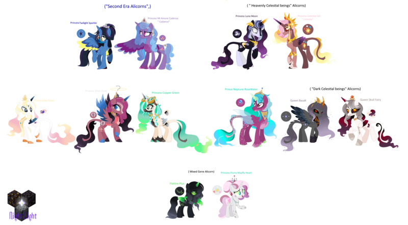 Size: 1920x1058 | Tagged: safe, artist:nightlightapocalypse, artist:selenaede, artist:strawberry-spritz, derpibooru import, princess cadance, princess celestia, princess flurry heart, princess luna, twilight sparkle, oc, oc:flatline plus, oc:prince eden dawn, oc:prince neptune rosewater, oc:princess copper green, oc:princess silver dusk, oc:queen skull fairy, alicorn, pony, alicorn oc, alternate design, alternate name, alternate parents, alternate universe, base used, black sclera, blaze (coat marking), bloodyverse, blue eyes, blue pupils, brown eyes, chest feathers, cloven hooves, coat markings, colored hooves, colored pupils, colored wings, coronet (coat marking), countershading, curved horn, dark belly, dark muzzle, dark sclera, ear fluff, ethereal mane, ethereal tail, eyeshadow, facial markings, flower, flower in hair, folded wings, freckles, glasses, goggles, goggles on head, gold eyeshadow, gradient horn, gradient mane, gradient wings, gray eyes, gray eyeshadow, green eyes, green sclera, hair bun, half-siblings, halo, headcanon, hoof fluff, hoof shoes, hooves, horn, image, implied death, jewelry, laurel wreath, leonine tail, long feather, long fetlocks, makeup, male alicorn, mismatched hooves, orange eyes, orange pupils, pale belly, peytral, pink eyes, pink pupils, png, ponytail, queen basalt, question mark, raised hoof, red eyes, red eyes take warning, round glasses, simple background, slit pupils, socks (coat marking), spread wings, steampunk, tail, teenager, tiara, transparent background, transparent wings, wings