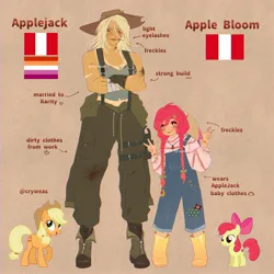 Size: 2048x2048 | Tagged: safe, artist:cryweas, derpibooru import, apple bloom, applejack, earth pony, human, pony, abs, alternate hairstyle, apple sisters, applejack's hat, bandage, boots, bracelet, brown background, clothes, cowboy hat, dirt, dirty, duo, duo female, farmer's tan, female, filly, flag, foal, freckles, gloves, hat, headcanon, humanized, image, implied lesbian, implied rarijack, implied rarity, implied shipping, jewelry, jpeg, lesbian pride flag, mare, muscles, oil, overalls, peru, pride, pride flag, reference sheet, shoes, siblings, simple background, sisters, suspenders, sweater, tanktop, wellington boots