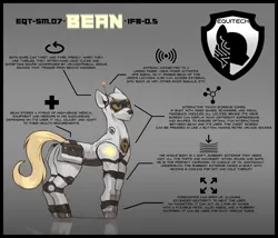 Size: 3500x3000 | Tagged: safe, artist:nsilverdraws, artist:veen, derpibooru import, oc, oc:special medical bean, unofficial characters only, earth pony, pony, robot, robot pony, bag, bot, image, medic, medical saddlebag, png, saddle bag, science fiction, simple background, solo, tail, text