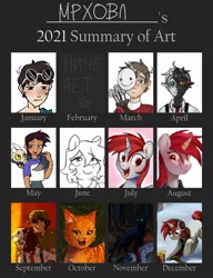 Size: 784x1019 | Tagged: safe, artist:tarsaqus, derpibooru import, oc, pony, 2021, art summary, firestar, firestar (warriors), image, improvement, jpeg, mcyt, minecraft, warrior cats