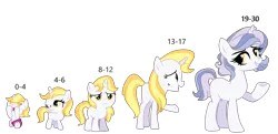 Size: 1916x925 | Tagged: safe, artist:rarityflower, derpibooru import, oc, oc:bellatrix blueblood, unofficial characters only, pony, unicorn, g4, age progression, baby, baby pony, base used, female, filly, foal, horn, image, mare, offspring, older, parent:prince blueblood, parent:trixie, parents:bluetrix, png, sequence, simple background, solo, teenager, transparent background