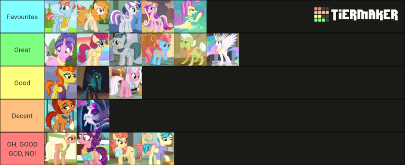 Size: 1140x465 | Tagged: safe, artist:stuartbarclay7940, derpibooru import, aunt holiday, auntie lofty, clear sky, cloudy quartz, cookie crumbles, cup cake, granny smith, mane allgood, pear butter, posey shy, princess celestia, queen chrysalis, queen novo, spoiled rich, stellar flare, stormy flare, twilight velvet, windy whistles, alicorn, changeling, changeling queen, earth pony, pegasus, pony, seapony (g4), unicorn, my little pony: the movie, clothes, female, freckles, glasses, horn, image, jacket, jewelry, mare, mom six, mother, necklace, open mouth, open smile, pearl necklace, png, smiling, spread wings, tier list, wings