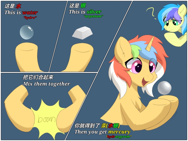 Size: 3200x2400 | Tagged: safe, artist:mercurysparkle, derpibooru import, oc, oc:ceres spark, oc:mercury sparkle, unofficial characters only, pegasus, pony, unicorn, chemistry, chinese text, comic, confused, cute, eye clipping through hair, female, fluffy, horn, image, jpeg, mercury (element), moon runes, siblings, silver, simple background, sisters, smiling, water