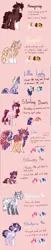 Size: 2000x9788 | Tagged: safe, artist:orphicswanart, derpibooru import, oc, oc:extra-ordinary pie, oc:honeycrisp, oc:little lady, oc:marigold, oc:moonberry pie, oc:sleepy pie, oc:starberry pie, oc:sterling dawn, earth pony, hybrid, pegasus, pony, unicorn, alternate universe, au:chaoticverse, image, magical lesbian spawn, offspring, parent:applejack, parent:cheese sandwich, parent:party favor, parent:pinkie pie, parent:princess ember, parent:rarity, parent:sci-twi, parent:sunset shimmer, parents:cheesejack, parents:emberity, parents:partypie, parents:scitwishimmer, png, solo