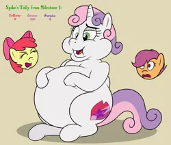 Size: 2545x2162 | Tagged: safe, artist:rupert, derpibooru import, apple bloom, scootaloo, sweetie belle, earth pony, pegasus, pony, unicorn, series:cmc: big belly blowout!, g4, belly, big belly, chibi, cutie mark crusaders, double chin, fat, fat fetish, female, fetish, high res, image, incentive drive, mare, obese, png, sitting up, sweetie belly, this ended in weight gain, weight gain sequence