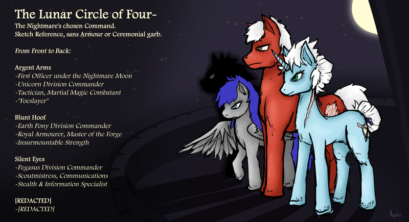 Size: 2120x1152 | Tagged: safe, artist:argent arms, derpibooru import, oc, oc:argent arms, oc:blunt hoof, oc:nameless, oc:silent eyes, unofficial characters only, earth pony, pegasus, pony, unicorn, balcony, blue coat, blue mane, colored, foeslayer, gray coat, horn, image, lore, moon, night, orange eyes, pale blue eyes, png, red coat, reference, scar, shadow, sketch, starry night, stars, text, turquoise eyes, white mane