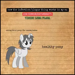 Size: 1080x1080 | Tagged: safe, artist:aerofie, derpibooru import, editor:aerofie, oc, unofficial characters only, alicorn, pony, alternate universe, dialogue, english, gray coat, gray mane, grey tail, image, infection au, jpeg, paper background, process, solo, text